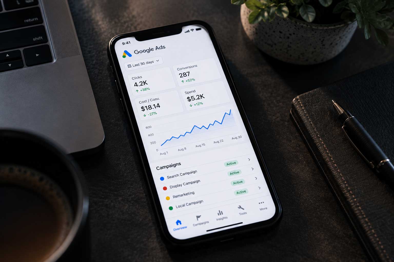 Digital Advertising services from Workhorse Marketing
